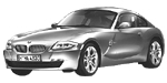 BMW E86 P2283 Fault Code